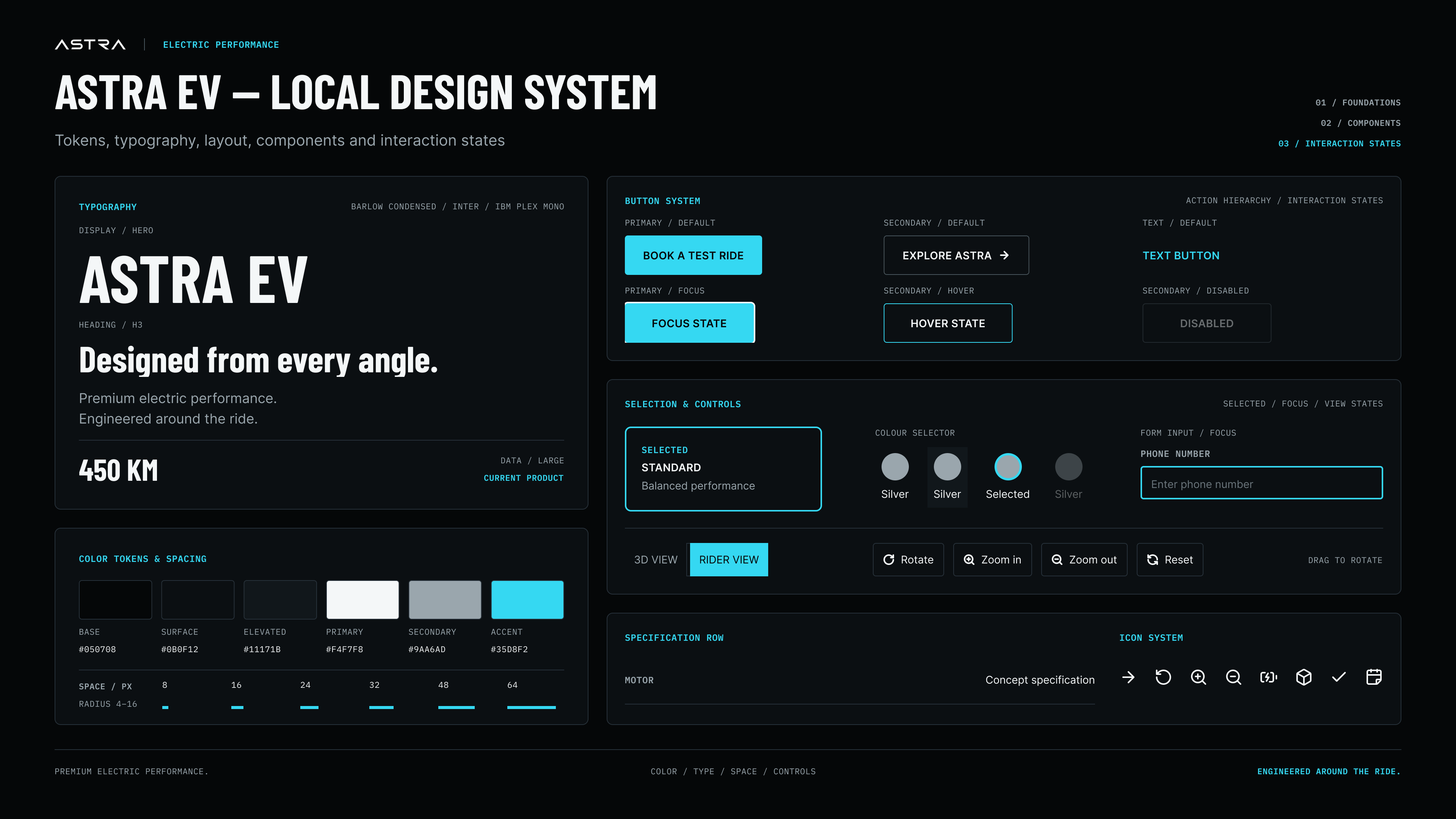 ASTRA, design system page