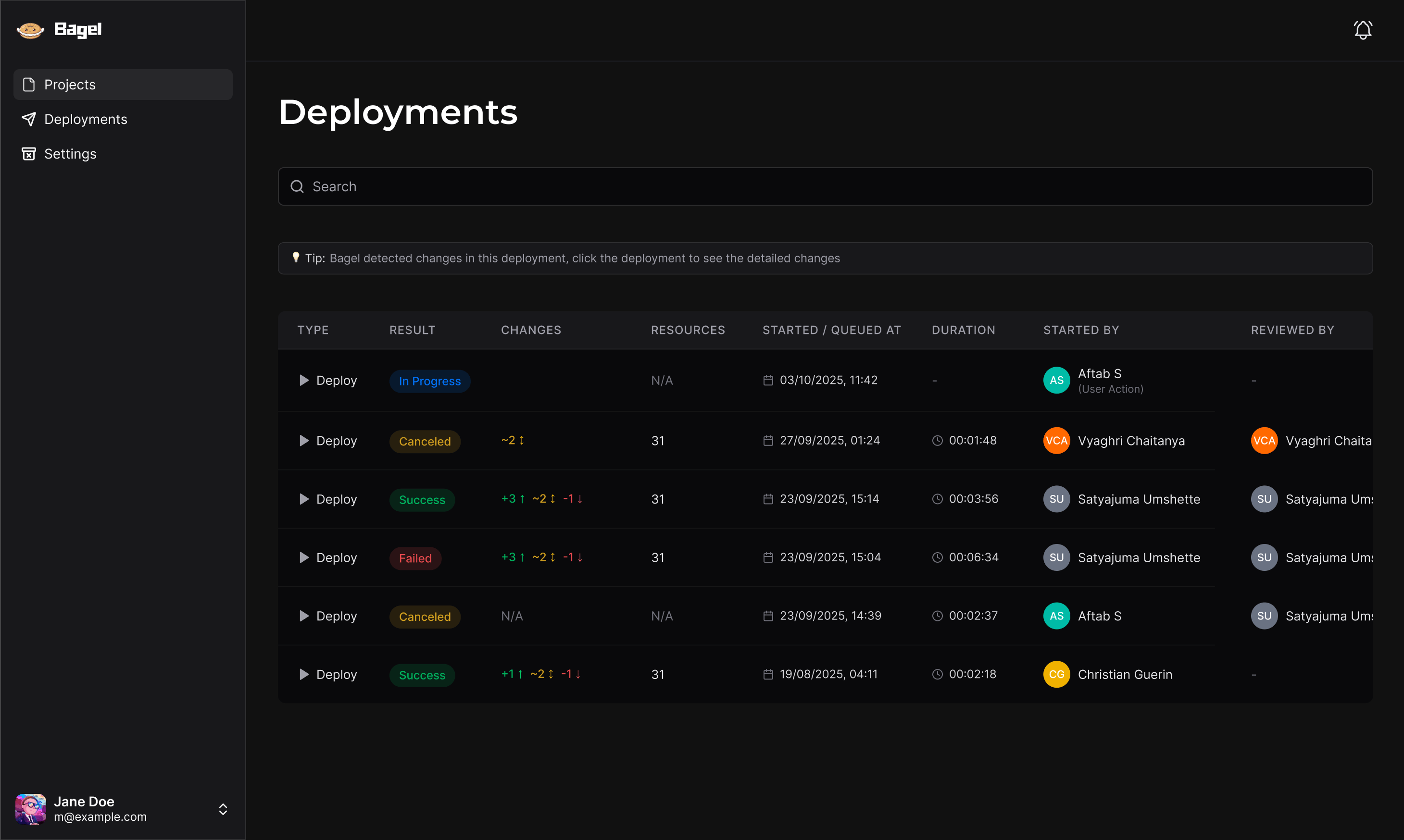 41 Deployments list
