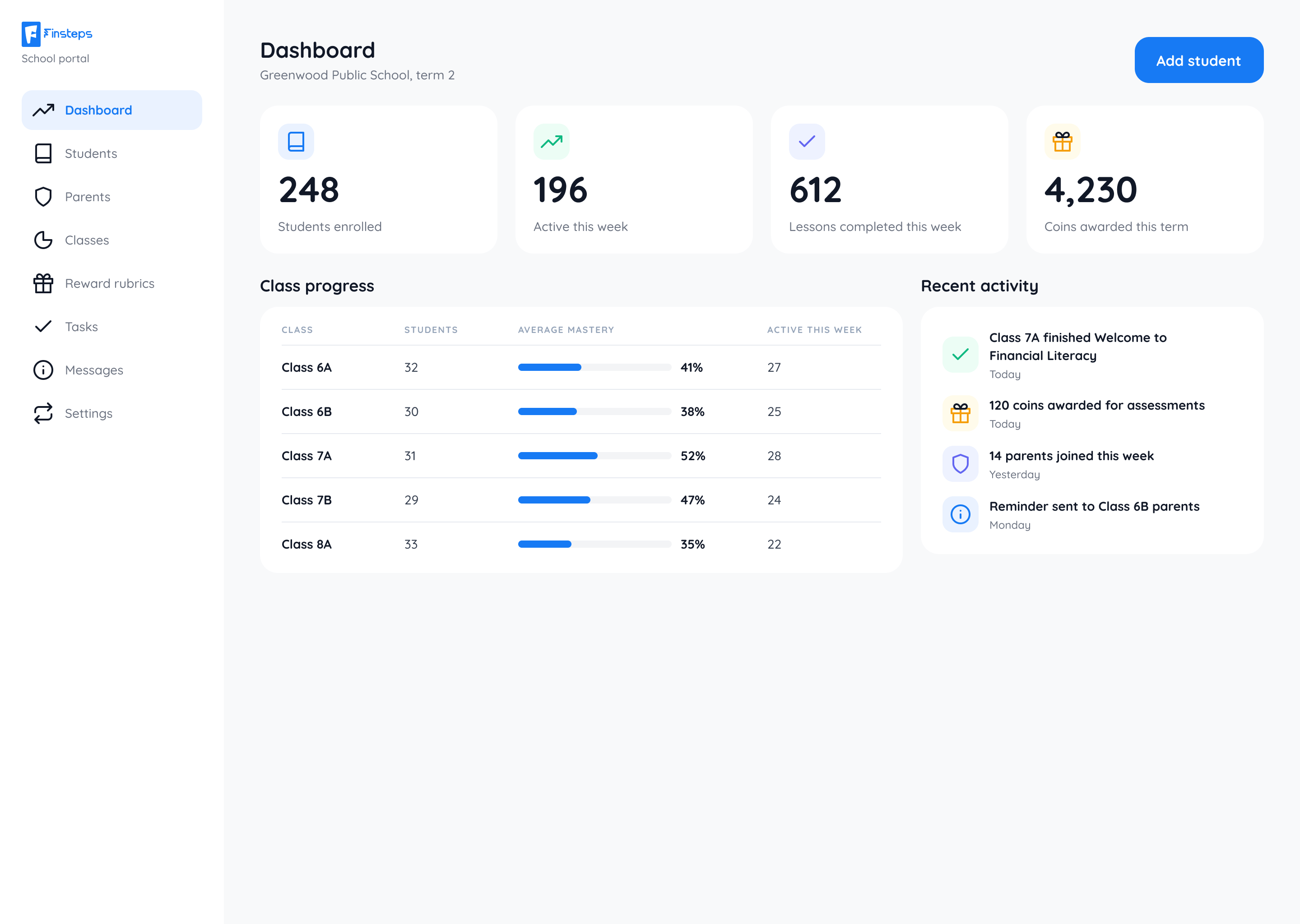 School portal, dashboard