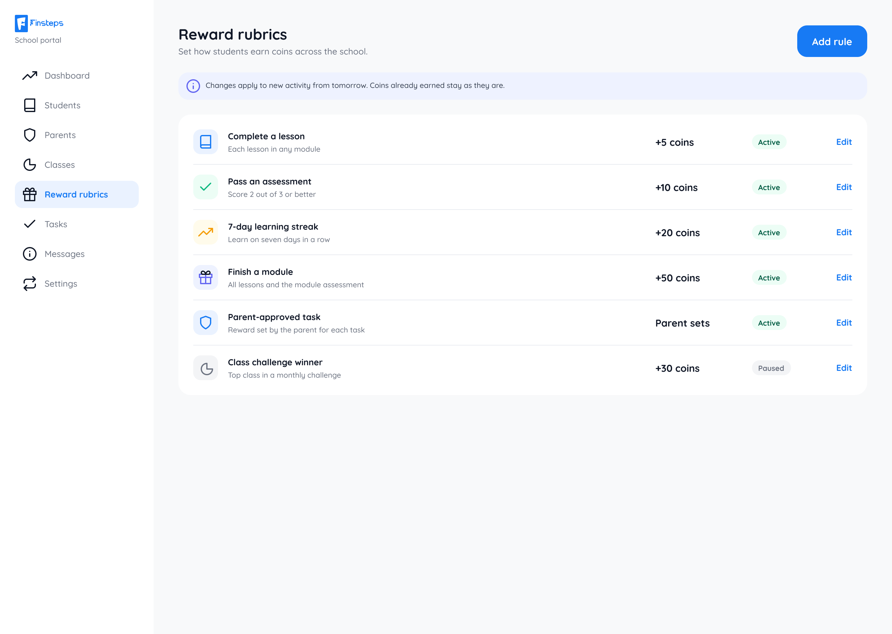 School portal, reward rubrics